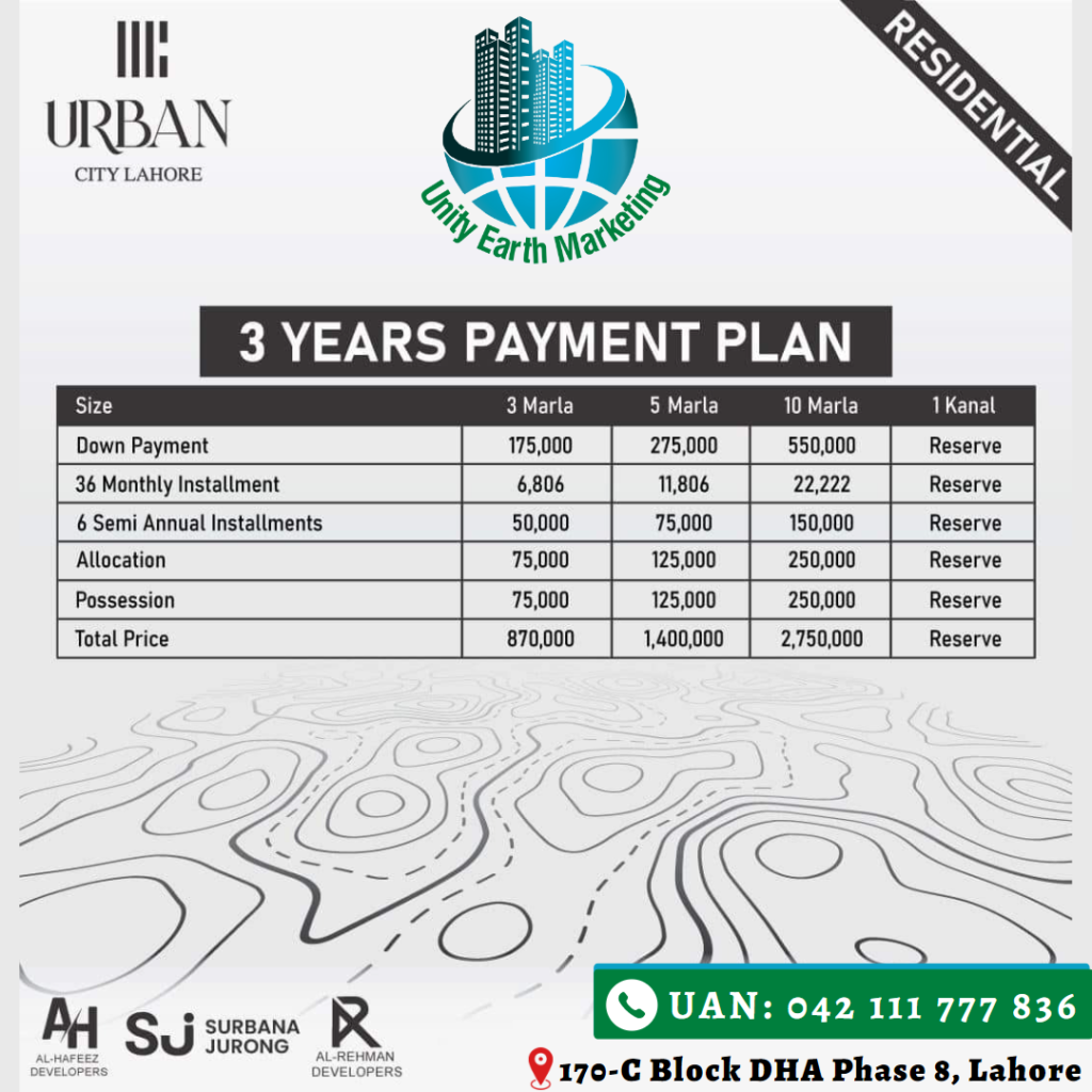 urban city payment plan
