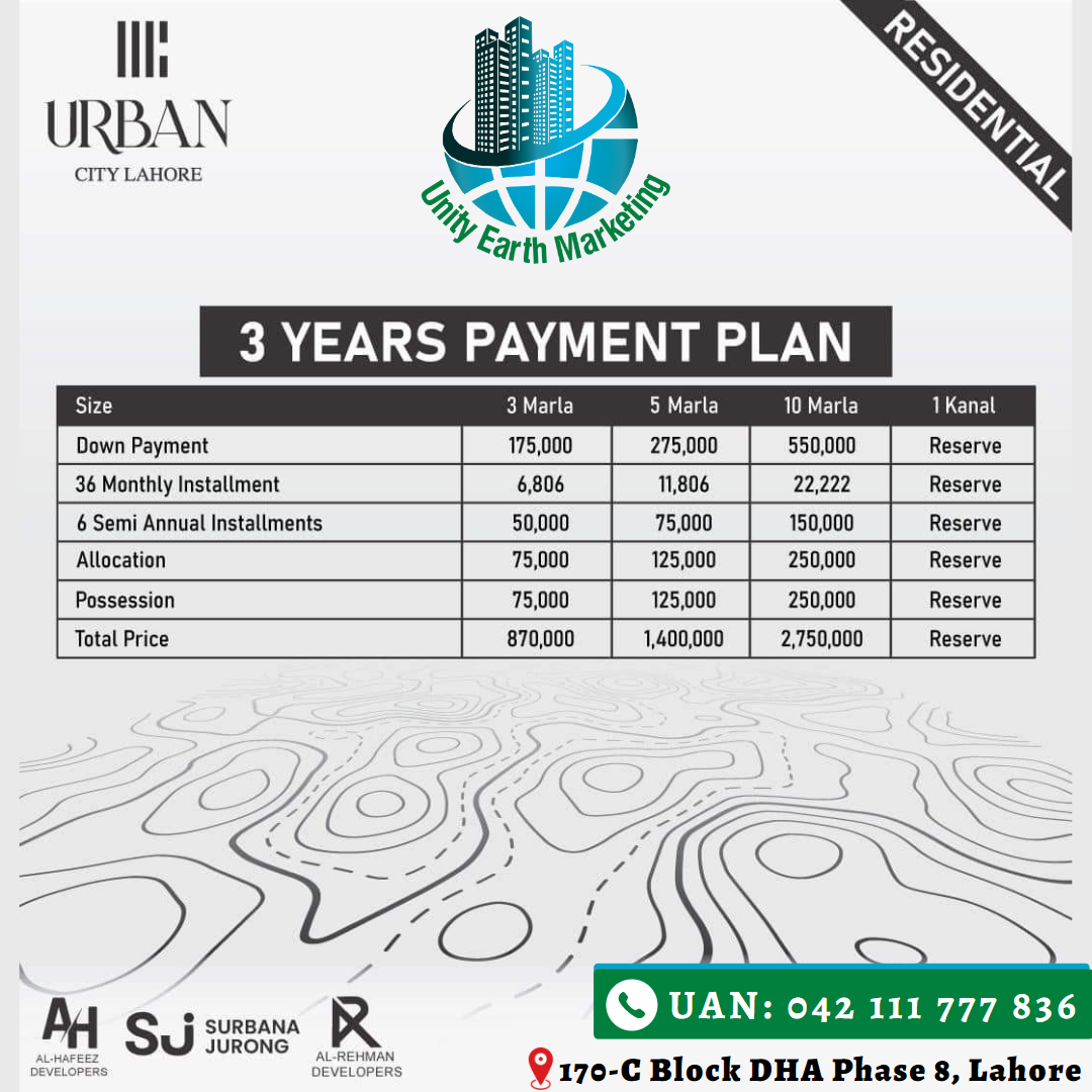 urban city payment plan